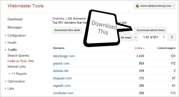 Remove-spam-links