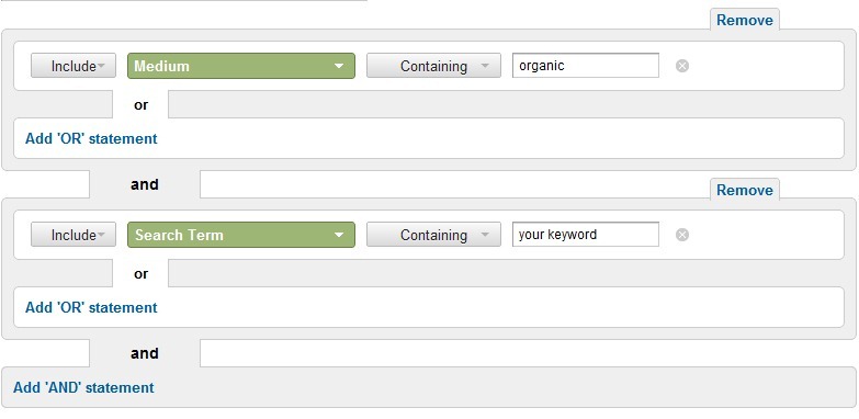 organic-targeting-remarketing