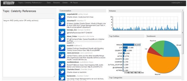 enterprise-social-media-monitoring-software