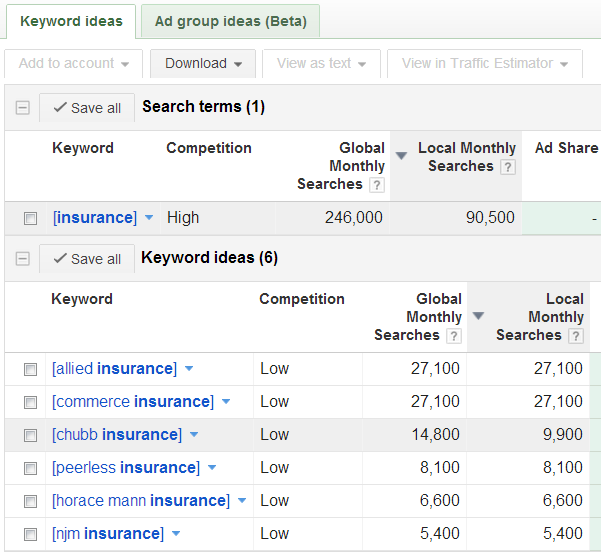 keyword-research-tips-5