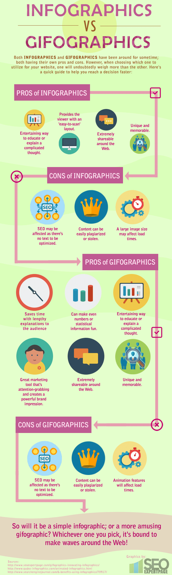Infographics-Vs-Gifographics (1)